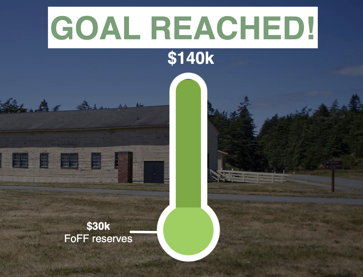 GOALREACHED-aug.png